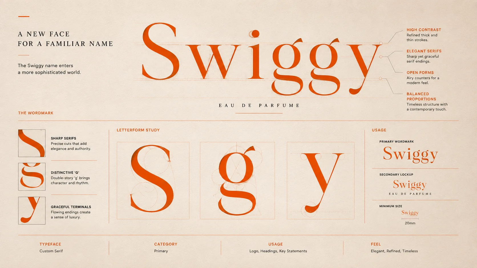 Swiggy — Logo and Branding packaging & visual design mockup 4 by Raghav Chopra
